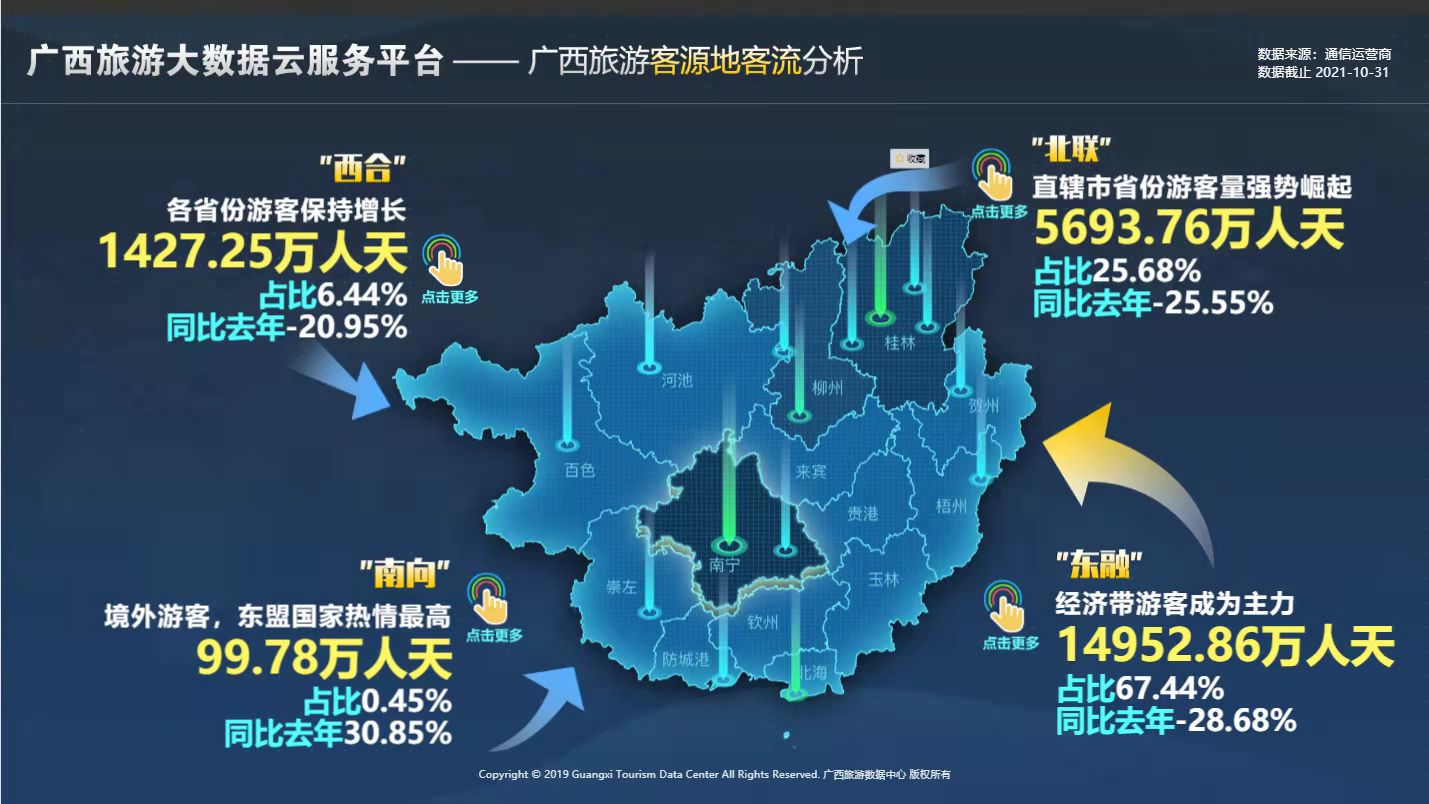 中国—东盟跨境旅游服务平台。资料图片